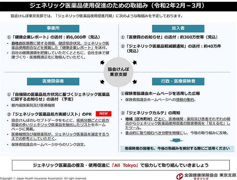 Kyoukaikenpo Or Jp